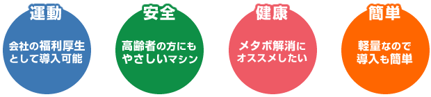 ●会社の福利厚生として導入可能●高齢者の方にもやさしいマシン●メタボ解消にオススメしたい●軽量なので導入も簡単